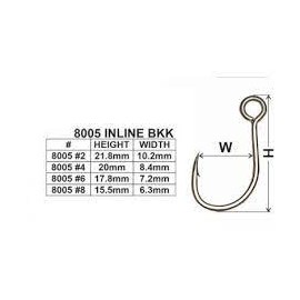 Anzol BKK IMP Inline Single Hook 8005
