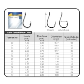 Anzol Kenzaki Black Chinu 05 C/ 20 Unidades