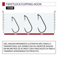 Anzol Owner TwistLock Flipping Hook 5168