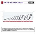 Girador Owner Crane Swivel 52481