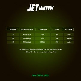 Isca Maruri Jet Minnow 135 13,5cm 33g
