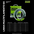 Linha Zeeo Multi X8 150m Verde Musgo 0,14mm