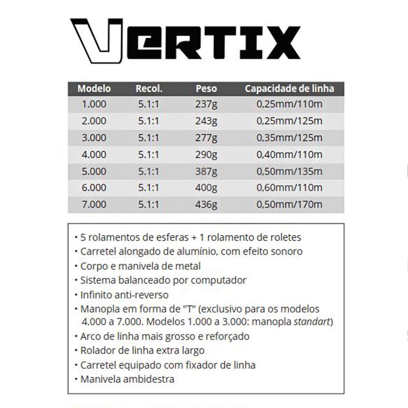Molinete Maruri Vertix