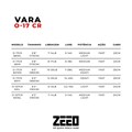 Vara Zeeo O-17CR 631L 1,91m – 6-12lb – Carretilha